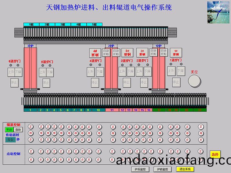 計(ji)算機(ji)畫麵