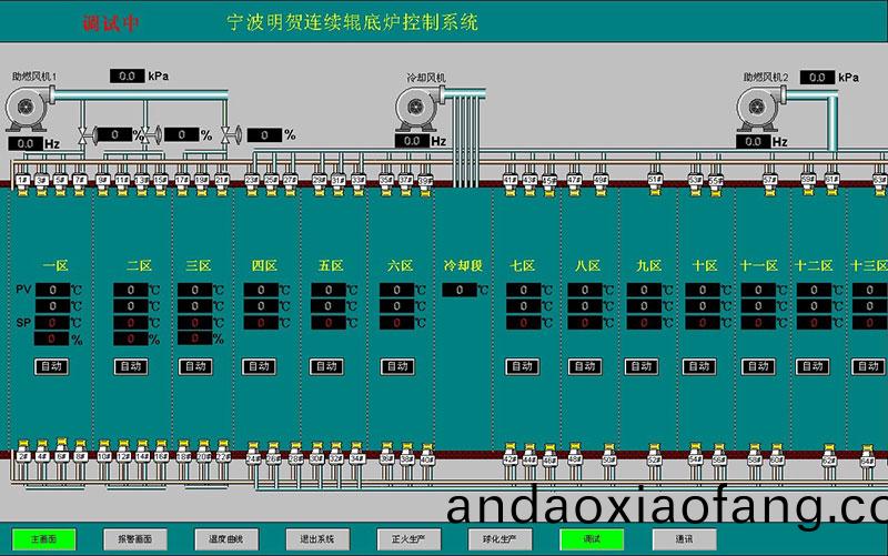 計(ji)算機(ji)畫(hua)麵(mian)