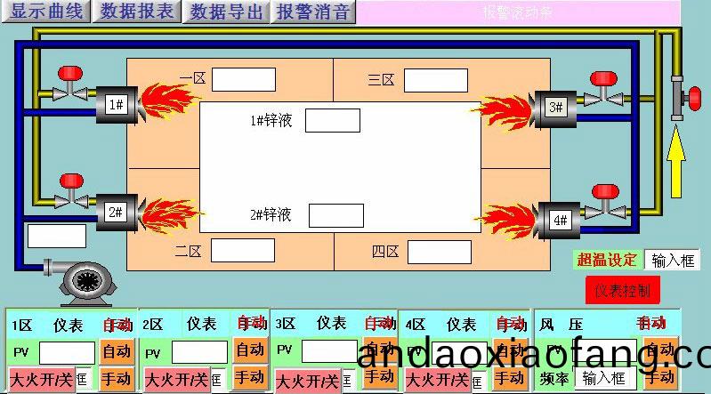 計算機畫(hua)麵