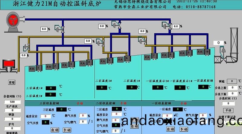 計算機(ji)畫(hua)麵(mian)