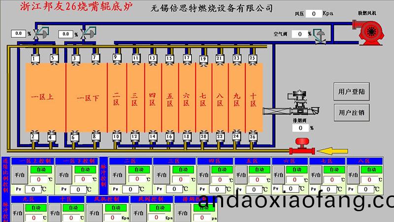計(ji)算(suan)機(ji)畫麵
